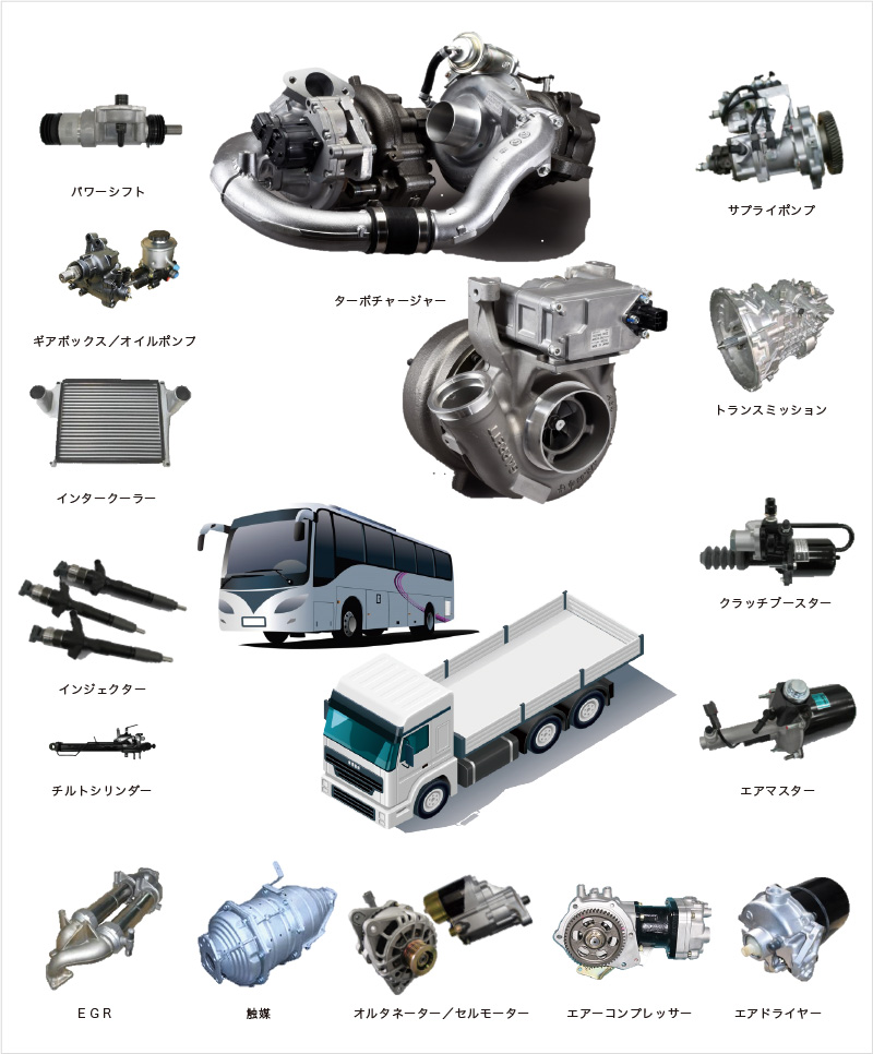 はこぽす対応商品】 ターボチャージャー リビルト タイタン LMR85 1K08-13-700